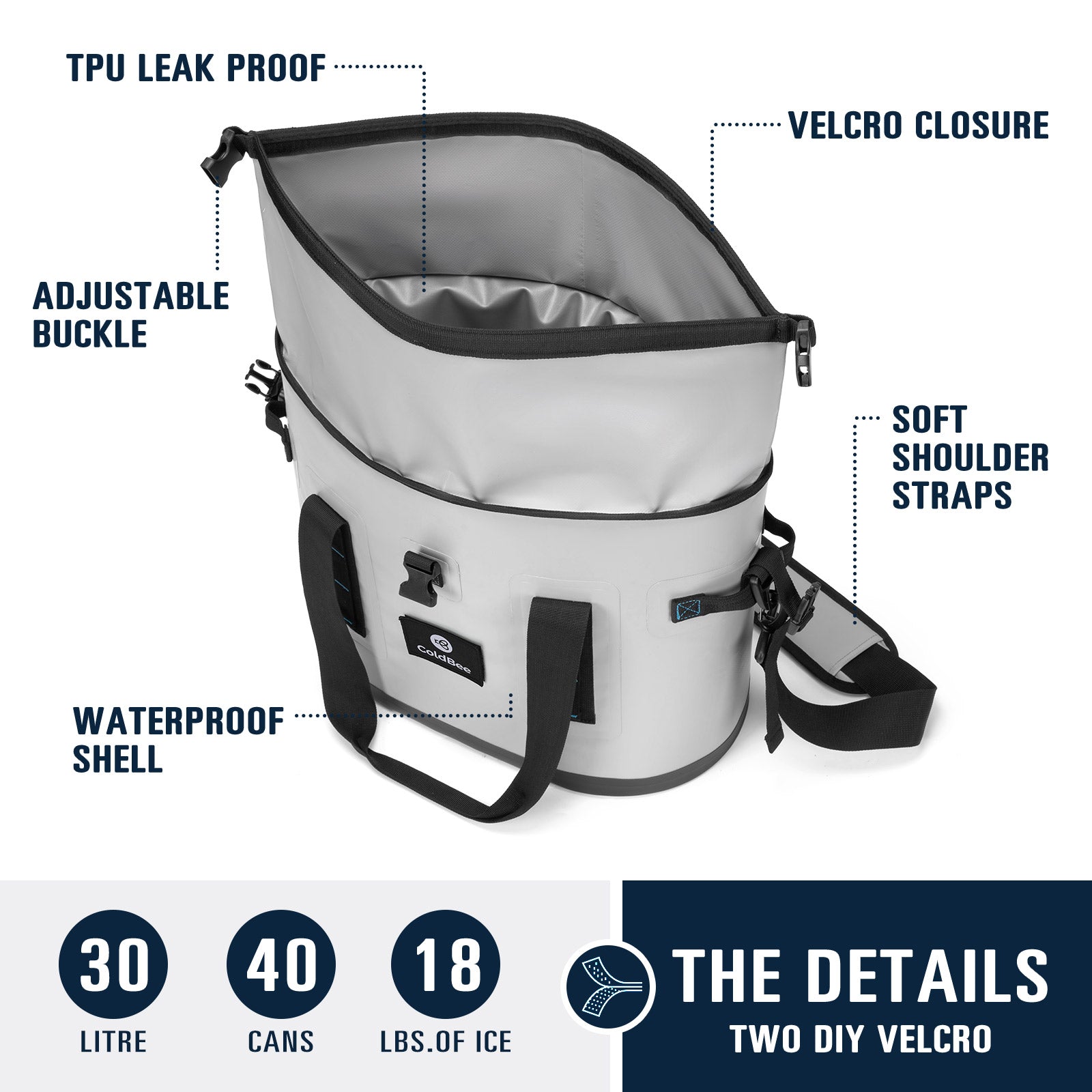 Soft Cooler Bag, Roll-Top Leak-Proof TPU, 5 Freezer Packs, Camping
