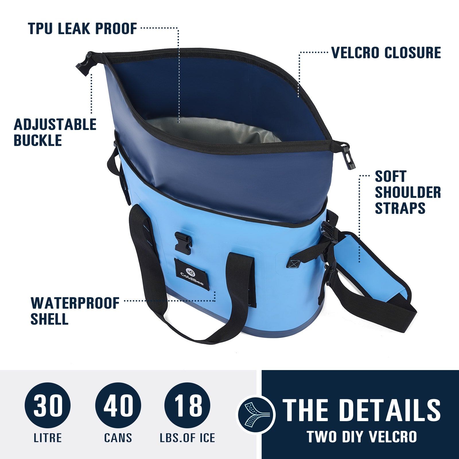Soft Cooler Bag, Roll-Top Leak-Proof TPU, 5 Freezer Packs, Camping